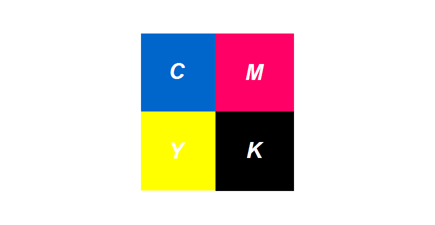 ¿Qué es CMYK?