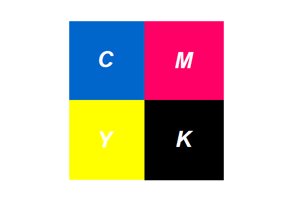 ¿Qué es CMYK?